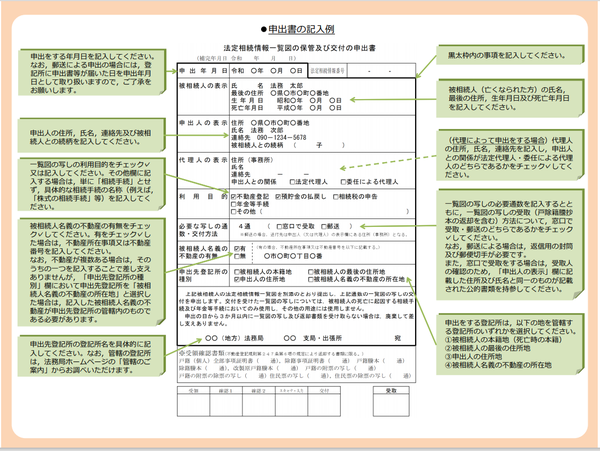 法定相続情報一覧図の申出書の記入例.png