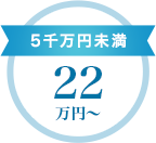 5千万円未満 22万円