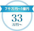 5千万円～1億円　33万円